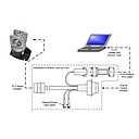 KIT-F-SERIES COMMUNICATION HARDWARE, 23 PIN